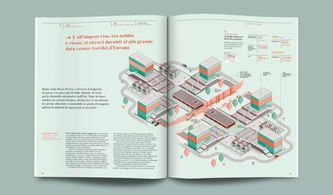 版式設(shè)計中的韻律 探索雜志圖文編排的靈動之美